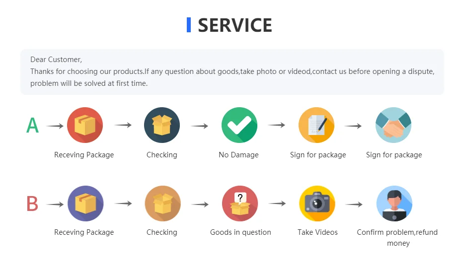 Cintura di Sicurezza Auto Pawli™ – Protezione per Cani e Gatti durante i Viaggi