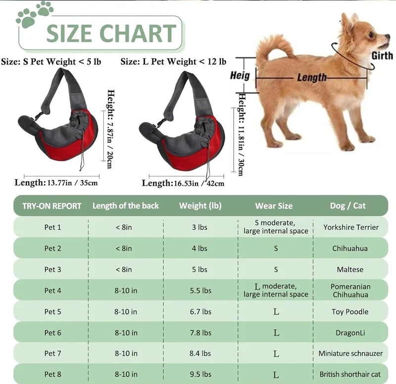 Borsa Tracolla Pawli™ per Cani e Gatti – Porta con Te il Tuo Amico Ovunque