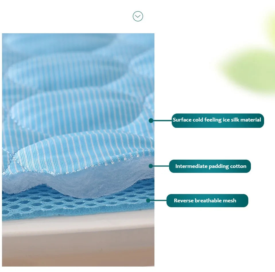 Tappetino Rinfrescante per Cani e Gatti – Gel Autorinfrescante, Estivo e Pieghevole