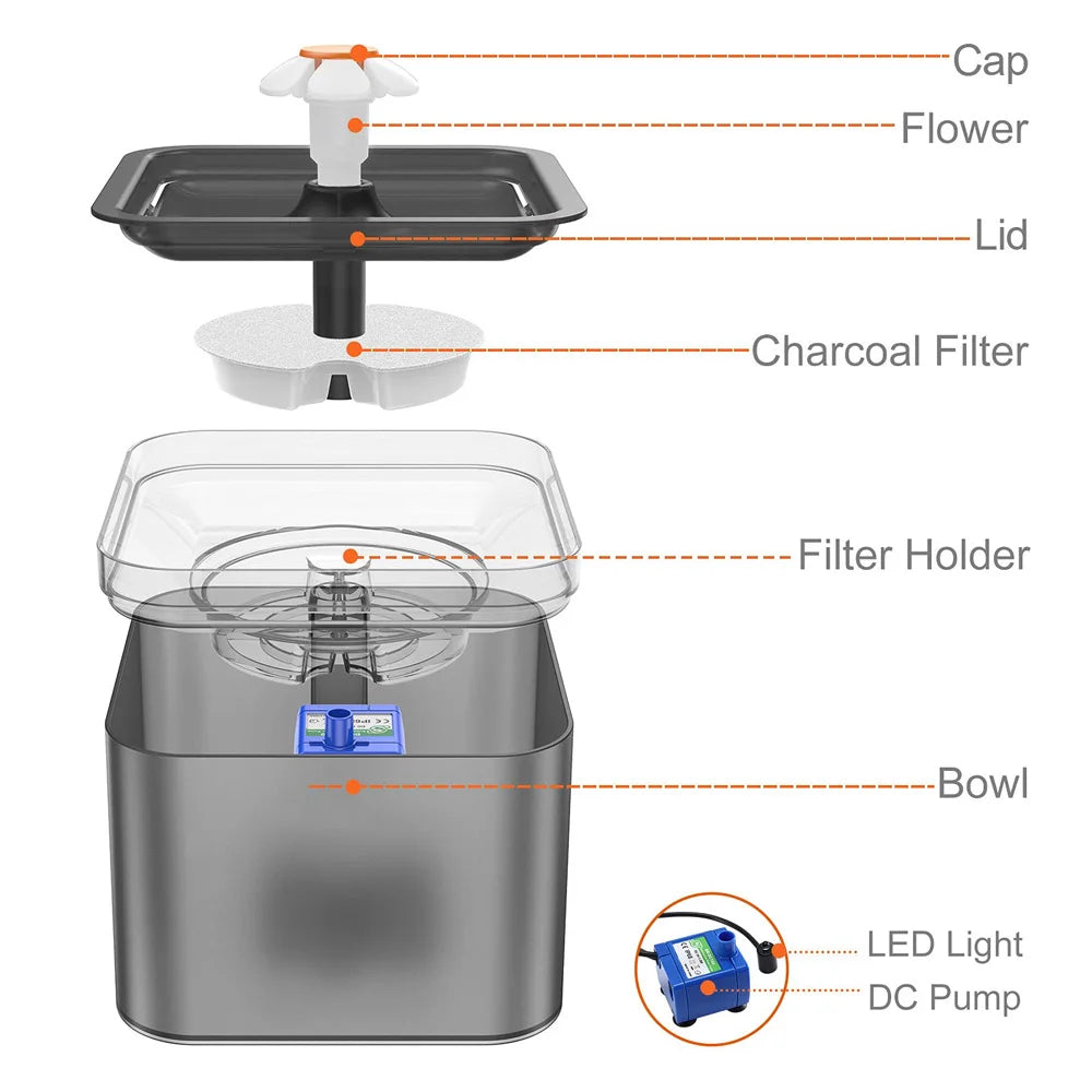 Fontanella Automatica a LED per Cani e Gatti – 2L | Pawli™